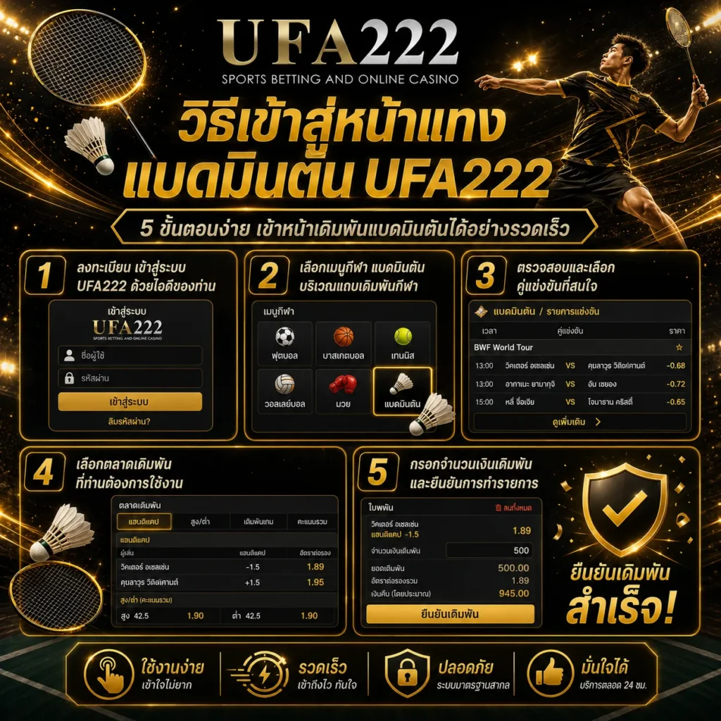 เดิมพันแบดมินตัน UFA222