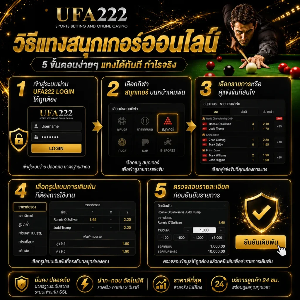 แทงสนุกเกอร์ออนไลน์